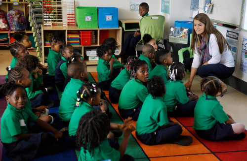 Education Gap Between Rich and Poor Is Growing Wider